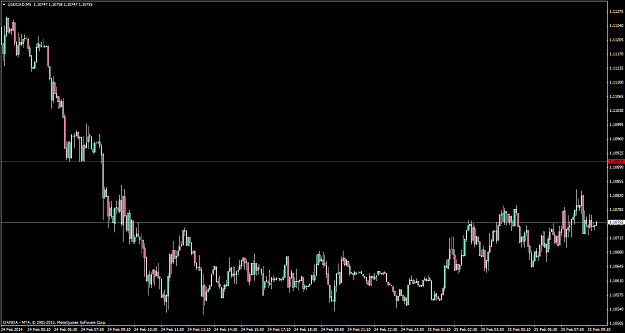 Click to Enlarge

Name: usdcadm5feb2514.png
Size: 44 KB