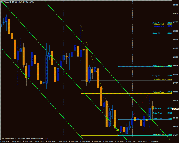 Click to Enlarge

Name: gbpusd1.gif
Size: 32 KB