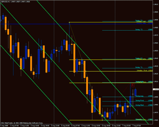 Click to Enlarge

Name: gbpusd1.gif
Size: 32 KB
