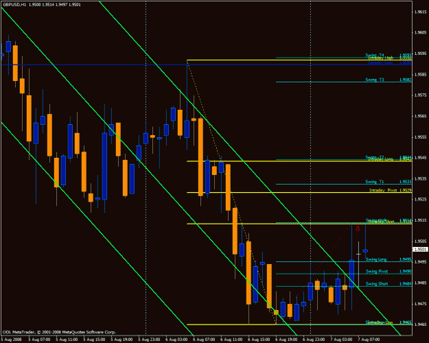Click to Enlarge

Name: gbpusd1.gif
Size: 32 KB