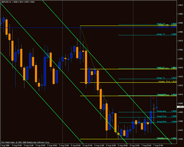Click to Enlarge

Name: gbpusd1.gif
Size: 32 KB