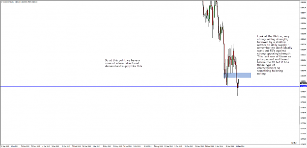 Click to Enlarge

Name: cadchf daily 2.png
Size: 49 KB