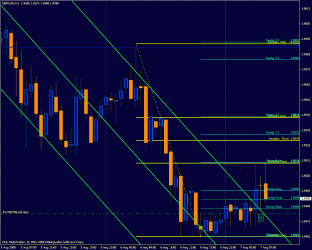 Click to Enlarge

Name: gbpusd1.gif
Size: 32 KB