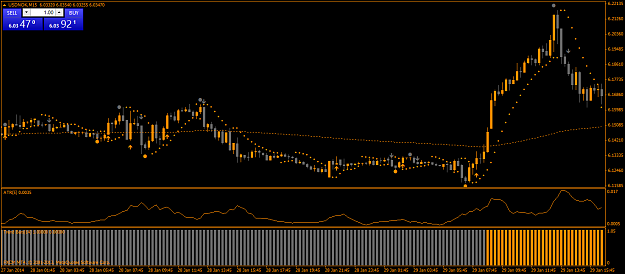 Click to Enlarge

Name: usdnokm15.png
Size: 38 KB