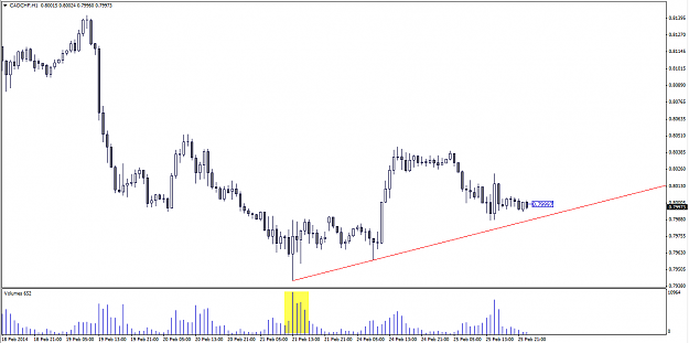 Click to Enlarge

Name: cadchf.png
Size: 26 KB
