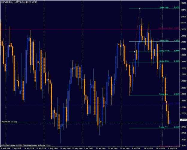 Click to Enlarge

Name: gbpusd1.gif
Size: 35 KB