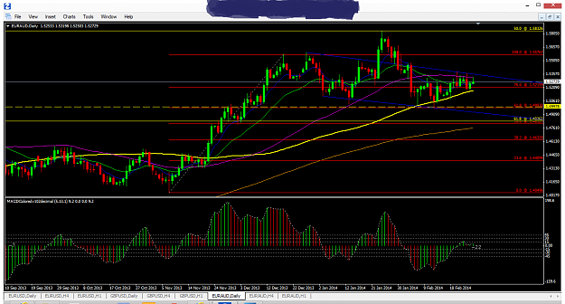 Click to Enlarge

Name: 022514euraud-notrade.png
Size: 62 KB