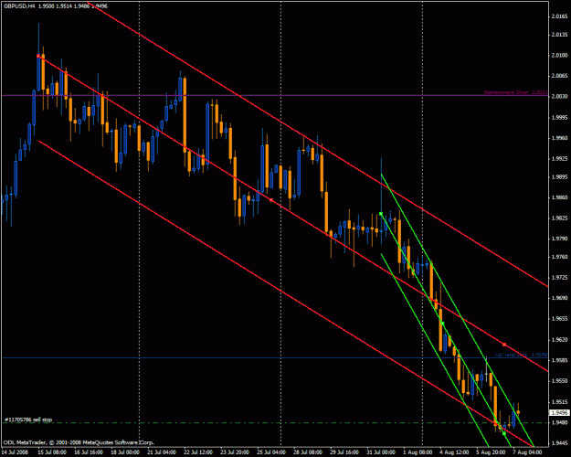 Click to Enlarge

Name: gbpusd.gif
Size: 28 KB