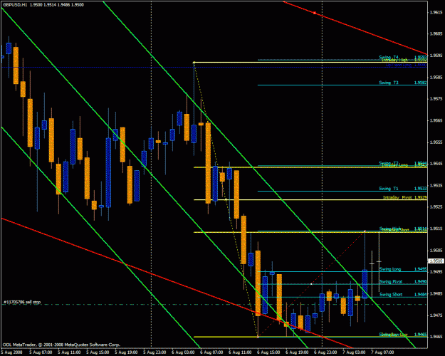 Click to Enlarge

Name: gbpusd2.gif
Size: 34 KB