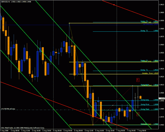 Click to Enlarge

Name: gbpusd1.gif
Size: 34 KB