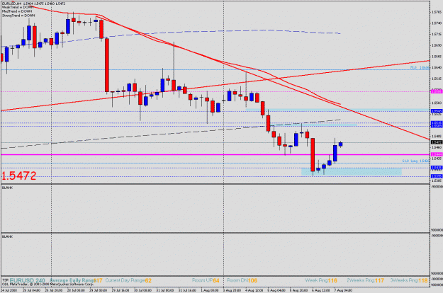 Click to Enlarge

Name: eur trend t16.gif
Size: 23 KB