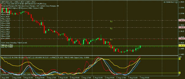 Click to Enlarge

Name: gbp usd 1h.gif
Size: 17 KB