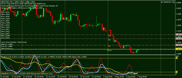 Click to Enlarge

Name: gbp usd 4h.gif
Size: 17 KB