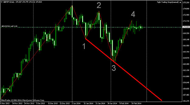 Click to Enlarge

Name: gbpjpy-d1-triple-a-investment.png
Size: 38 KB