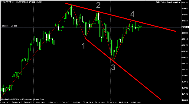 Click to Enlarge

Name: gbpjpy-d1-triple-a-investment-2.png
Size: 39 KB