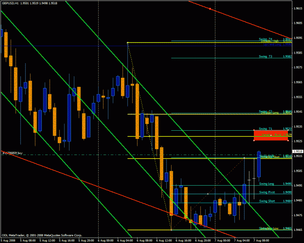 Click to Enlarge

Name: gbpusd1.gif
Size: 34 KB