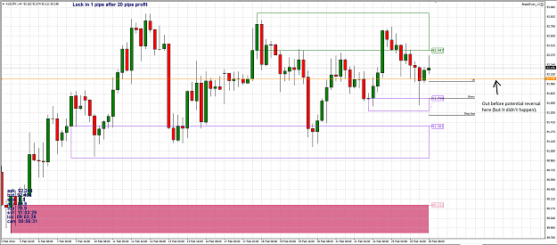 Click to Enlarge

Name: audjpy.PNG
Size: 66 KB