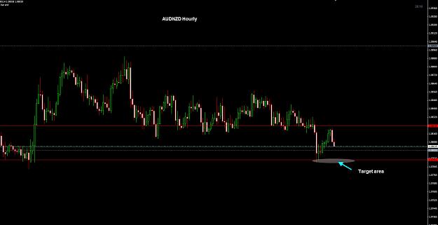 Click to Enlarge

Name: AUDNZD Hourly 26-02.jpg
Size: 152 KB