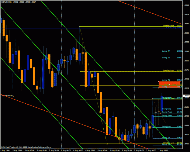 Click to Enlarge

Name: gbpusd2.gif
Size: 35 KB