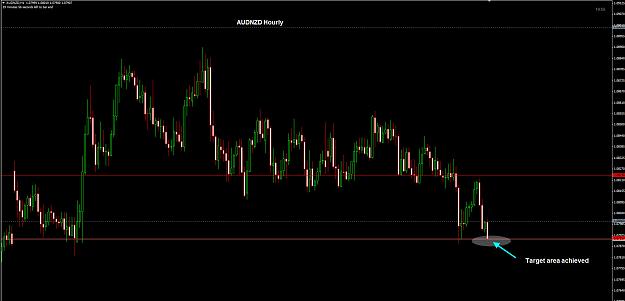 Click to Enlarge

Name: AUDNZD Hourly 26-02 TP.jpg
Size: 178 KB