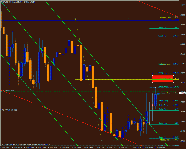 Click to Enlarge

Name: gbpusd1.gif
Size: 35 KB