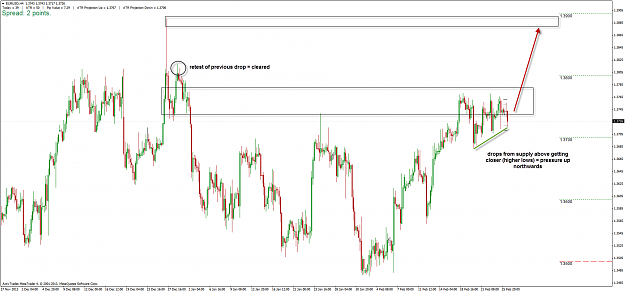 Click to Enlarge

Name: eurusd_h4_260214.png
Size: 61 KB