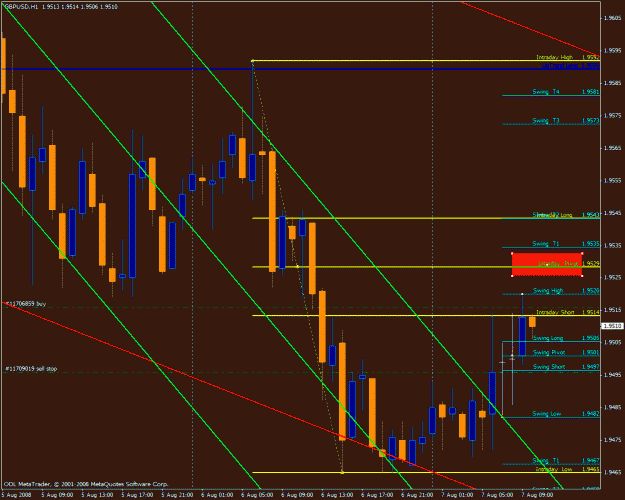 Click to Enlarge

Name: gbpusd1.gif
Size: 35 KB