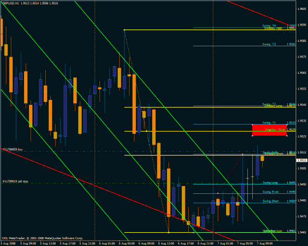 Click to Enlarge

Name: gbpusd2.gif
Size: 35 KB