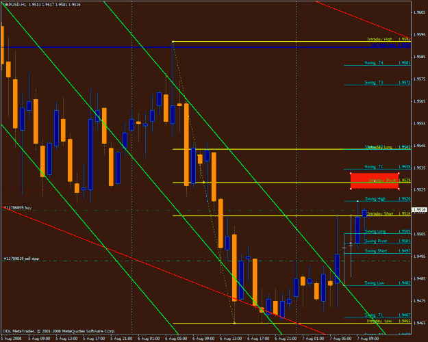 Click to Enlarge

Name: gbpusd1.gif
Size: 35 KB