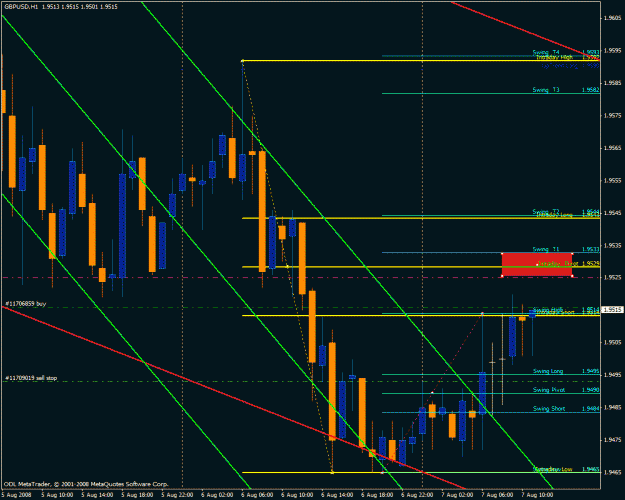 Click to Enlarge

Name: gbpusd1.gif
Size: 35 KB