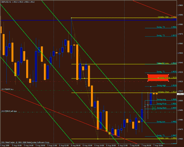 Click to Enlarge

Name: gbpusd1.gif
Size: 35 KB