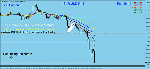 Click to Enlarge

Name: eurusd  m5  02-26-14.png
Size: 44 KB