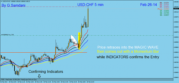 Click to Enlarge

Name: usdchf  m5  02-26-14.png
Size: 43 KB
