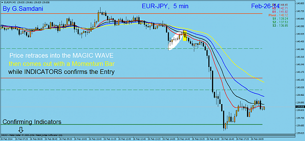 Click to Enlarge

Name: eurjpy  m5  02-26-14.png
Size: 49 KB