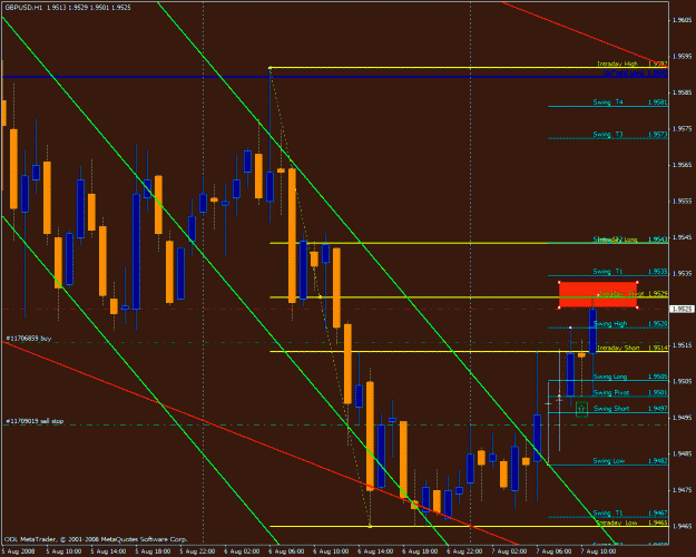 Click to Enlarge

Name: gbpusd1.gif
Size: 35 KB