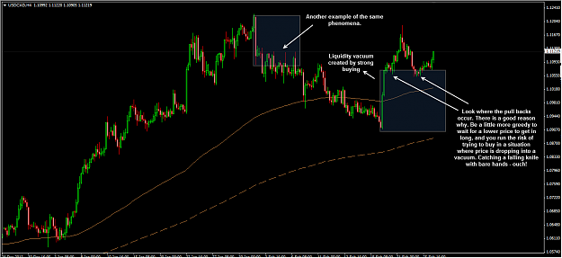 Click to Enlarge

Name: usdcad.png
Size: 50 KB