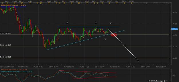 Click to Enlarge

Name: usdjpy26.jpg
Size: 85 KB