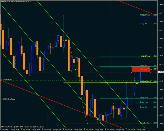 Click to Enlarge

Name: gbpusd1.gif
Size: 35 KB