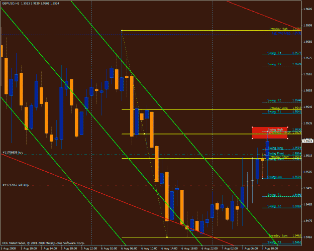 Click to Enlarge

Name: gbpusd1.gif
Size: 36 KB