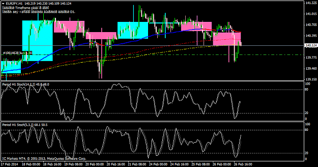 Click to Enlarge

Name: eurjpyh1.png
Size: 45 KB