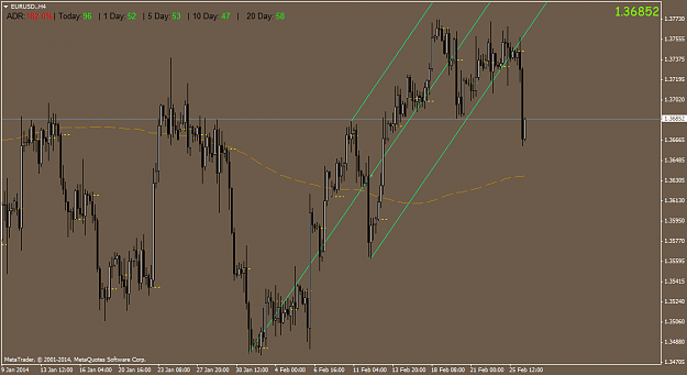 Click to Enlarge

Name: eurusd.h4.png
Size: 46 KB