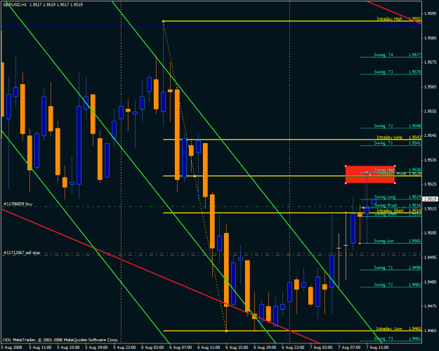 Click to Enlarge

Name: gbpusd1.gif
Size: 36 KB