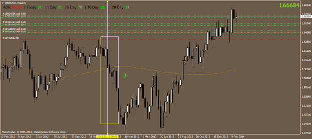 Click to Enlarge

Name: gbpusd.weekly.png
Size: 41 KB