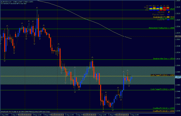 Click to Enlarge

Name: eurusd h1 fib 8-7-2008....gif
Size: 24 KB