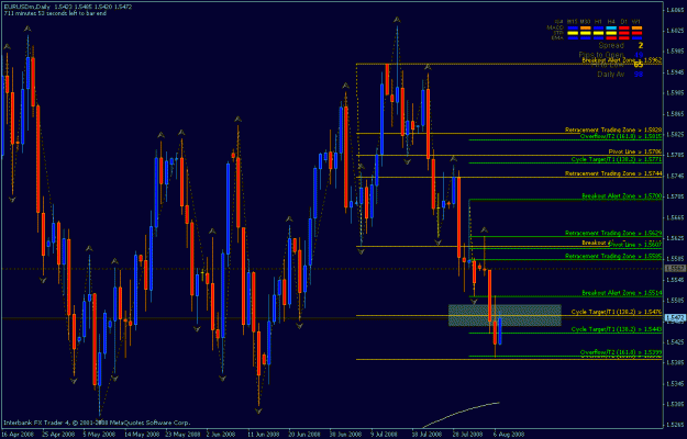 Click to Enlarge

Name: eurusd d1 fib 8-7-2008....gif
Size: 29 KB
