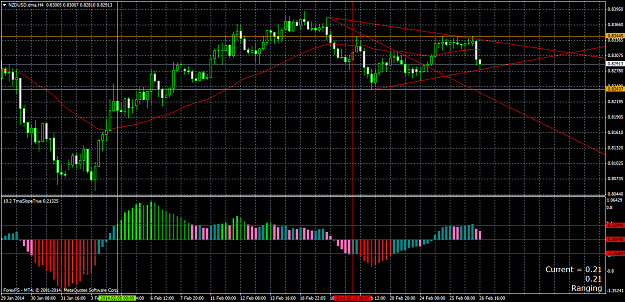 Click to Enlarge

Name: nzdusd.dmah4.png
Size: 66 KB