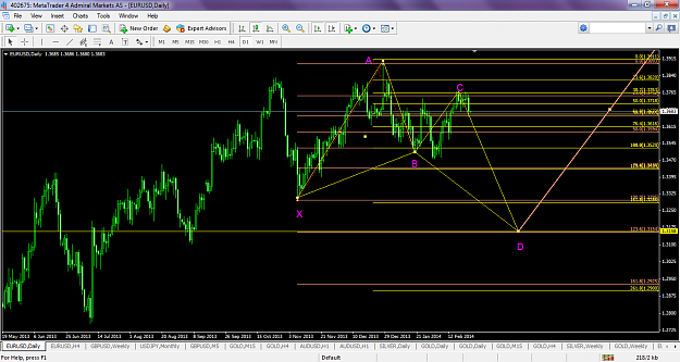 Click to Enlarge

Name: eurusdfeb27d1targets.png
Size: 112 KB