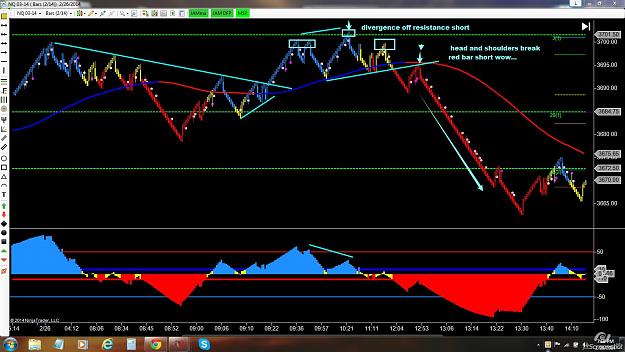 Click to Enlarge

Name: nq short.jpg
Size: 200 KB