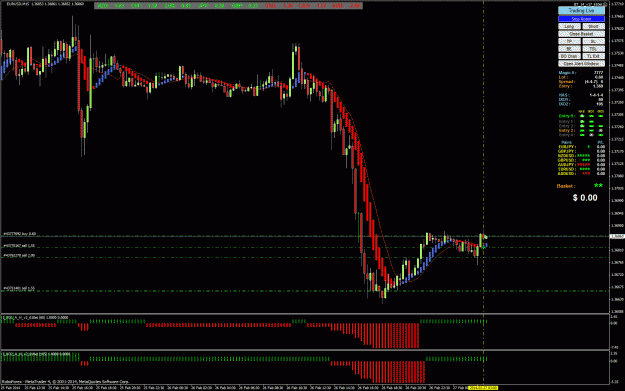 Click to Enlarge

Name: Buy Trade Opened 2-27---3-15.gif
Size: 52 KB