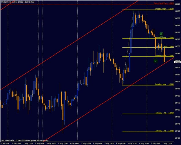 Click to Enlarge

Name: usdchf3.gif
Size: 29 KB